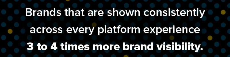 Integrated Marketing Companies Create Consistent That Drives 4 Times More Visibility Integrated Marketing Companies Create Consistent That Drives 4 Times More Visibility