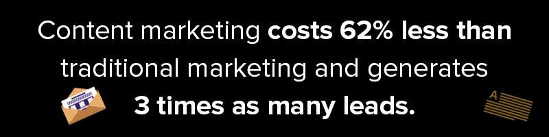 Inbound Marketing Companies Use Content Marketing To Generate more Leads For 62% Less Money Inbound Marketing Companies Use Content Marketing To Generate more Leads For 62% Less Money