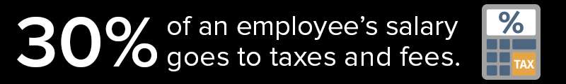 Outsourcing Companies Save Companies 30% Of An Employees Salary From Taxes And Fees Outsourcing Companies Save Companies 30% Of An Employees Salary From Taxes And Fees
