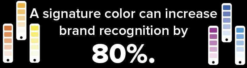 Packaging Color Can Increase Recognition Packaging Color Can Increase Recognition
