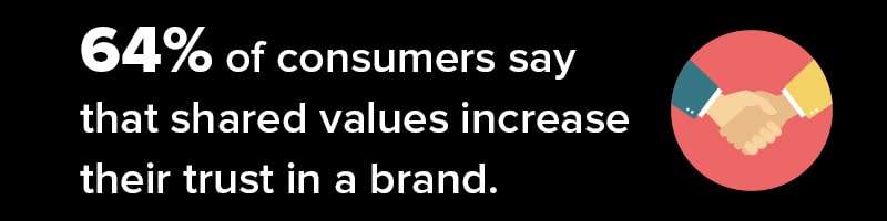 PR Firms Promote Shared Values PR Firms Promote Shared Values