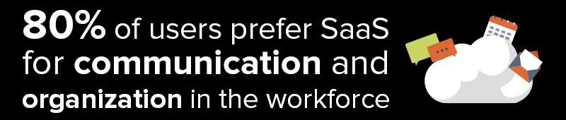 Saas Agencies Say Users Prefer Software-as-a-Service for Communication Saas Agencies Say Users Prefer Software-as-a-Service for Communication