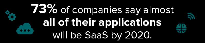 SaaS Companies Know 73% Of Applications Will Be SaaS by 2020 SaaS Companies Know 73% Of Applications Will Be SaaS by 2020