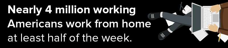 SaaS Companies Help 4 Million People Work From Home SaaS Companies Help 4 Million People Work From Home