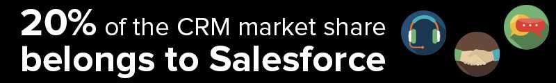 Salesforce Developers Hold 20% CRM Market Share Salesforce Developers Hold 20% CRM Market Share