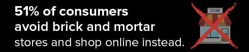 Shopify Companies Help Brands Capture 51% Consumers That Prefer Shopping Online Shopify Companies Help Brands Capture 51% Consumers That Prefer Shopping Online