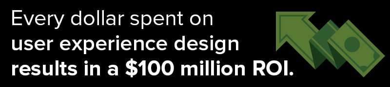 UX Design Increases ROI UX Design Increases ROI