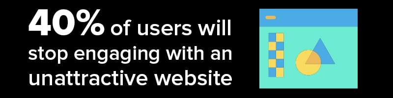 UX Companies Create Engaging Websites UX Companies Create Engaging Websites