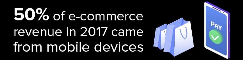 UX Design Increases eCommerce Revenue UX Design Increases eCommerce Revenue