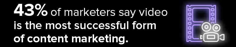 Video Marketing Firm Videos 43% Most Successful Content Video Marketing Firm Videos 43% Most Successful Content