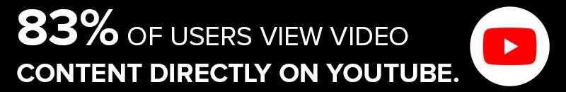 Video Marketing Company 83% Users View Directly On Youtube Video Marketing Company 83% Users View Directly On Youtube