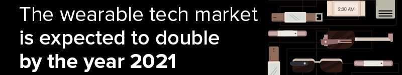 Wearable Technology Market To Doubly By 2021 Wearable Technology Market To Doubly By 2021