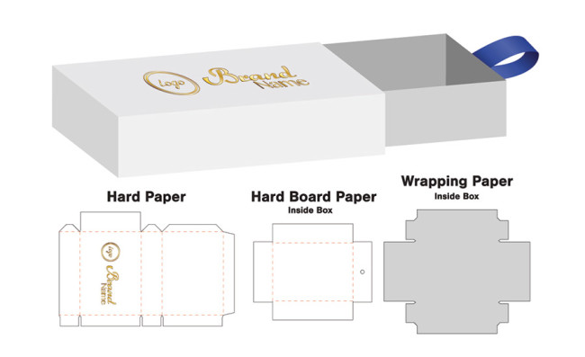 460 Package design ideas in 2023  packaging design, design, box packaging  design