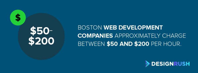 rates for Boston web developers stat custom image