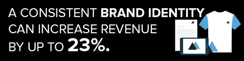 Digital Agencies Value Add: Increasing Brand Identity Revenue Statistic