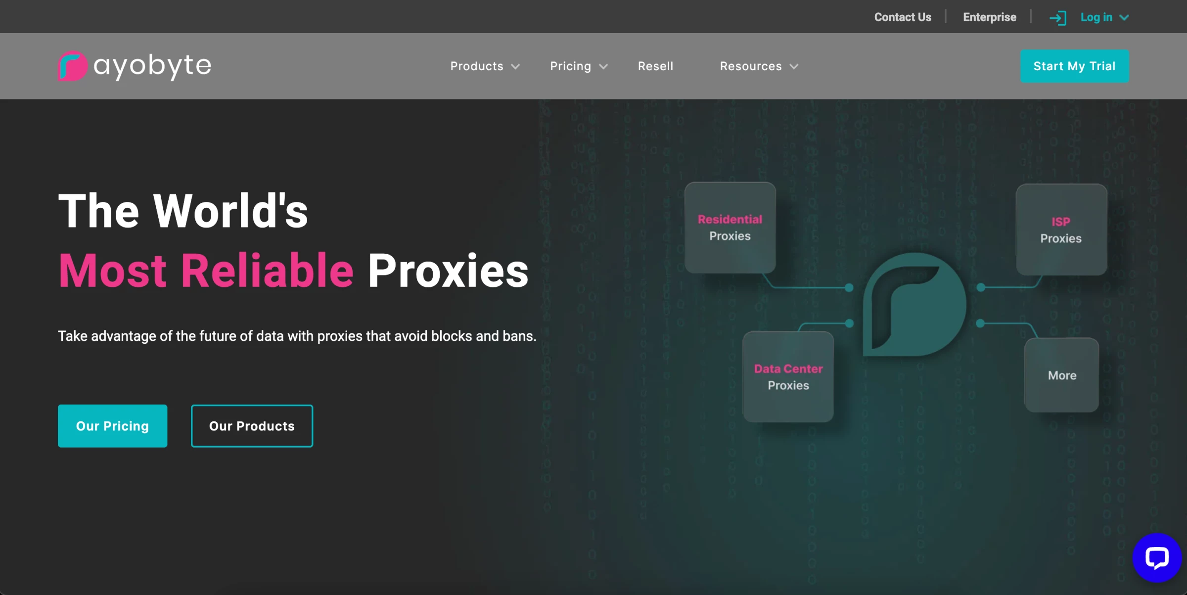 Rayobyte datacenter proxy provider