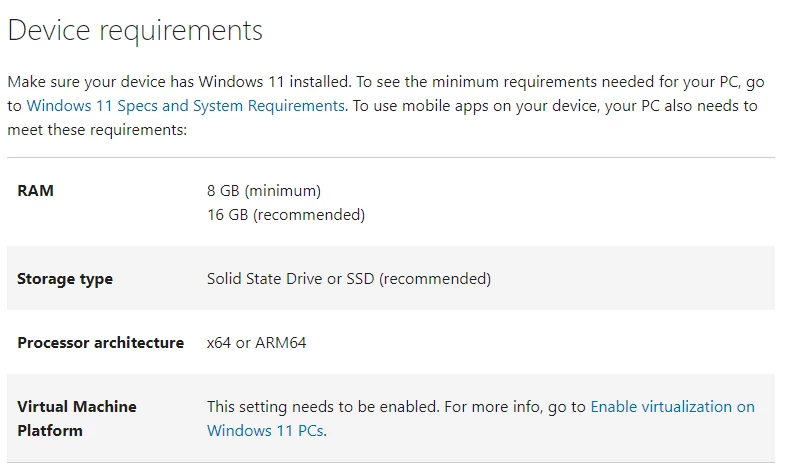 WSA System Requirements | Source: Microsoft Support