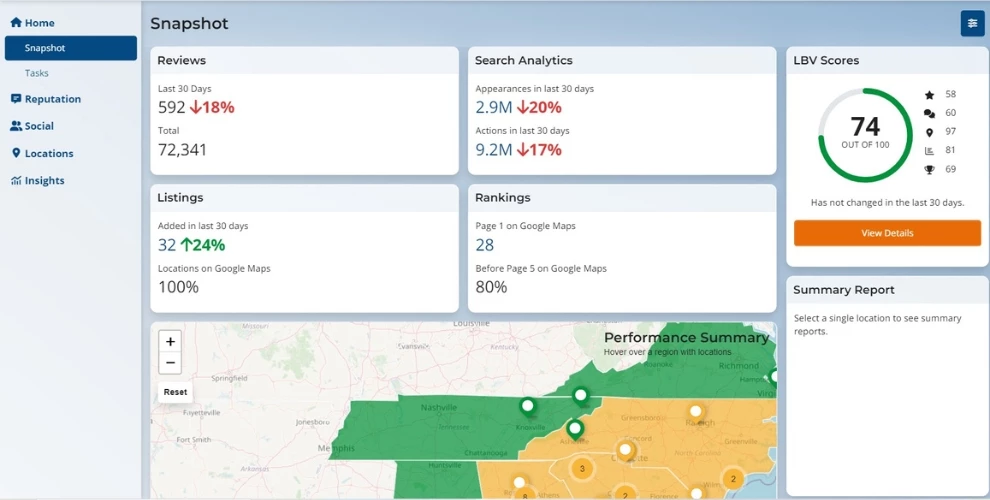 Chatmeter's platform
