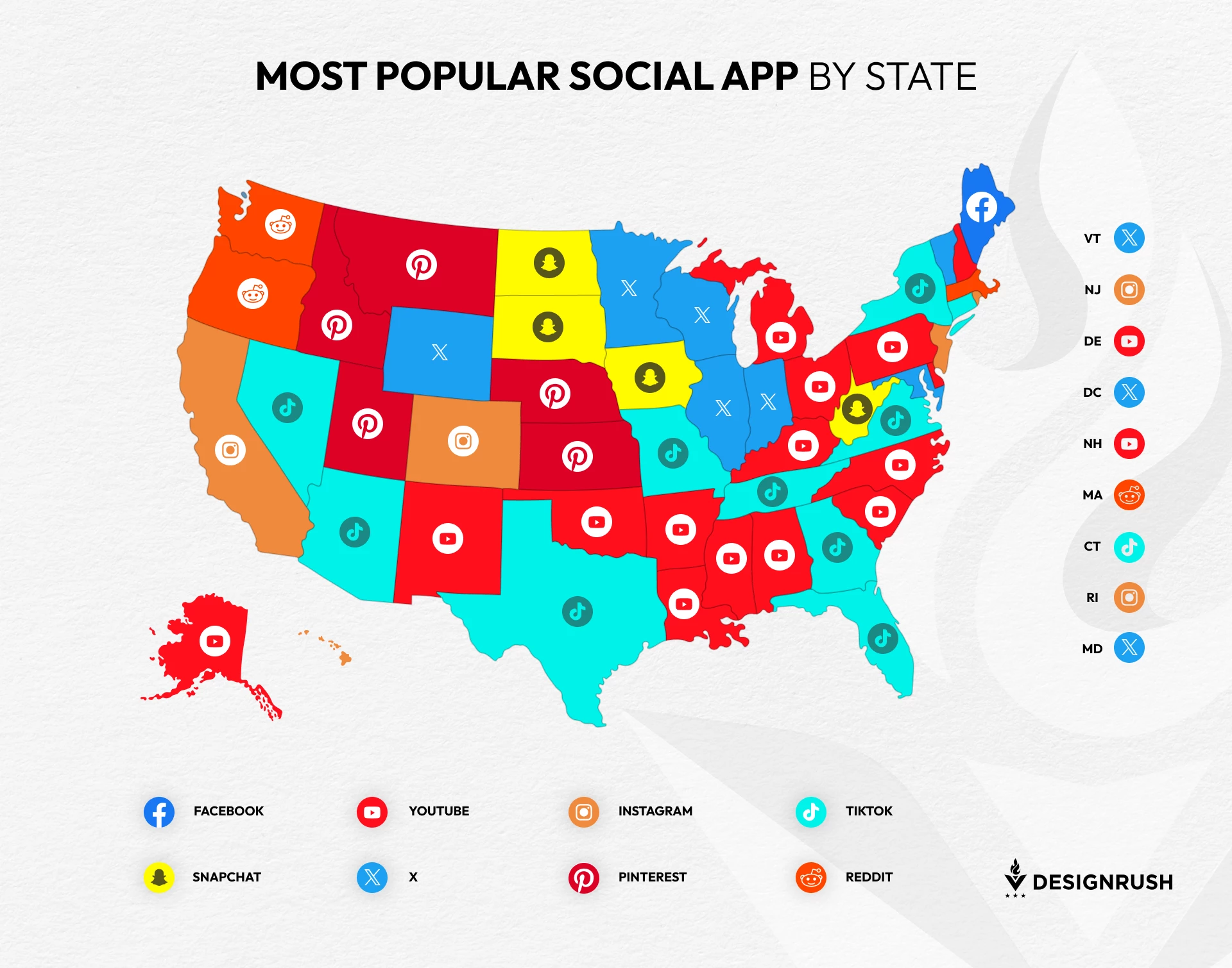 Most popular social media apps by U.S. state