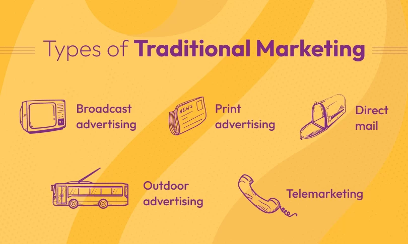 Types of Traditional Marketing