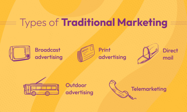 types-of-traditional-marketing Types of Traditional Marketing