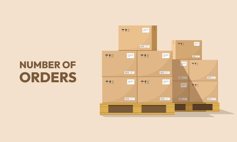 eCommerce KPIs - Number of Orders