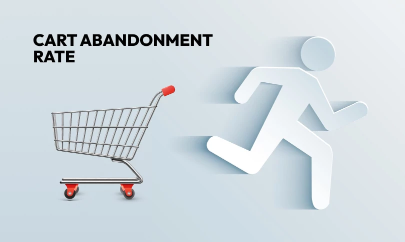 eCommerce KPIs - Cart Abandonment Rate