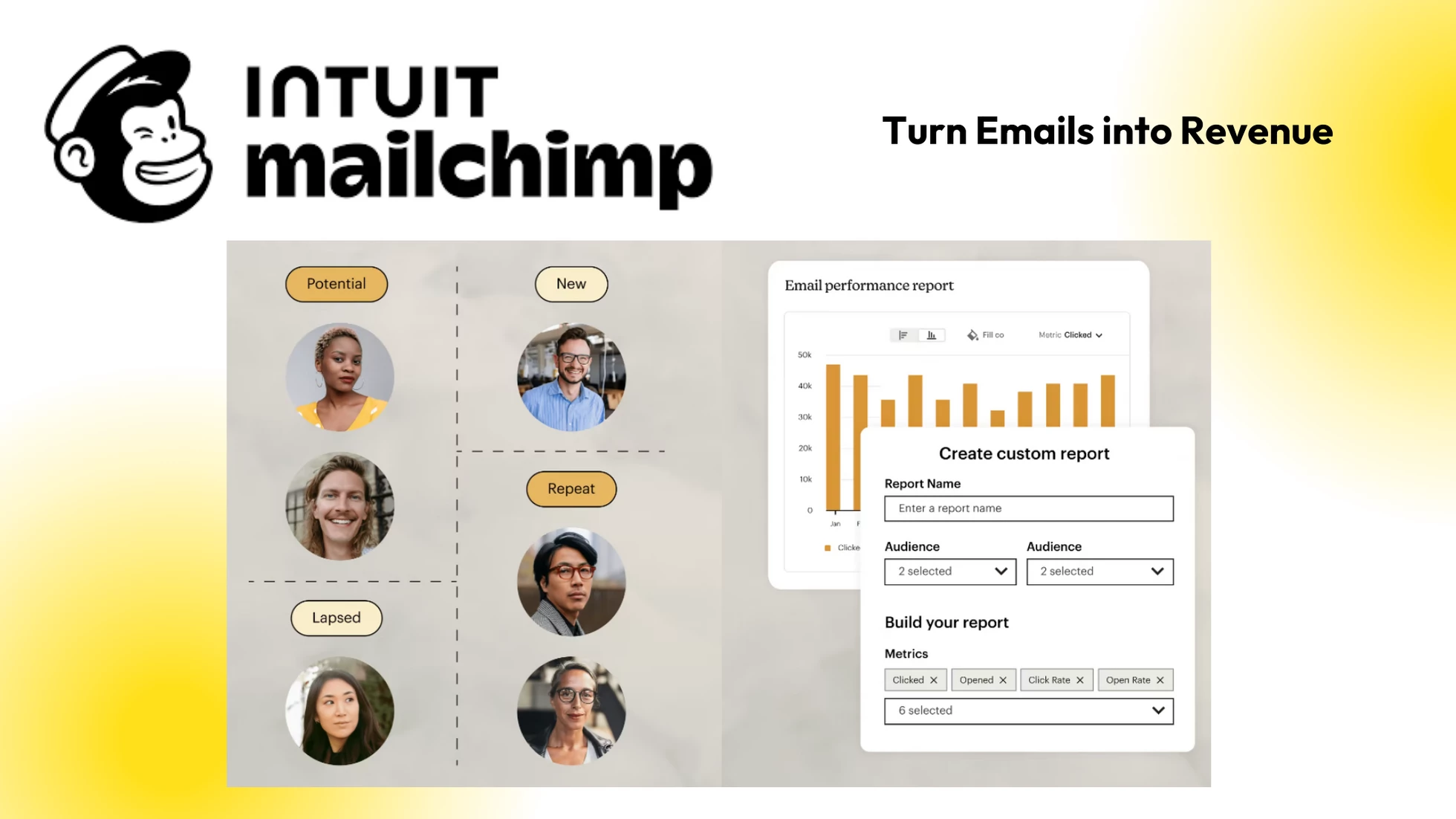 Best eCommerce Tools - MailChimp