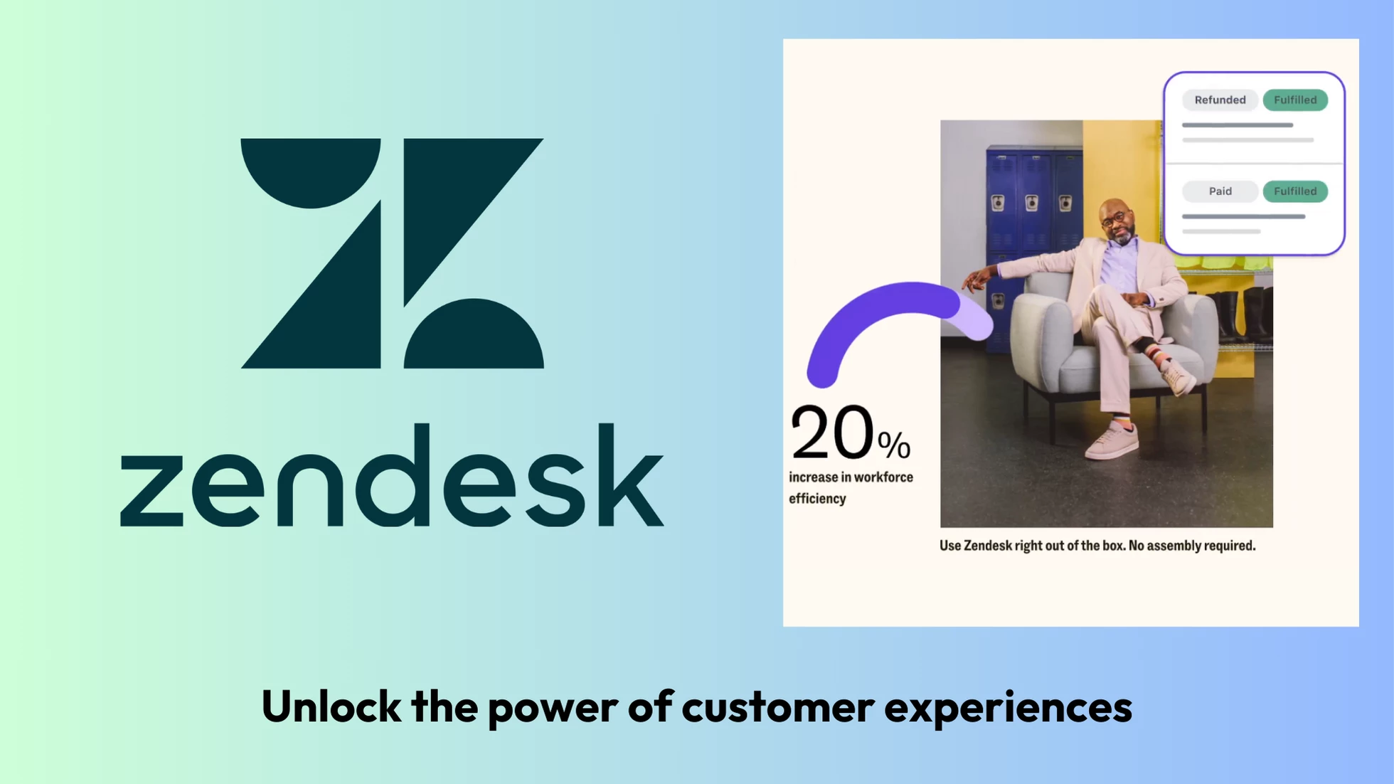 Best eCommerce Tools - Zendesk