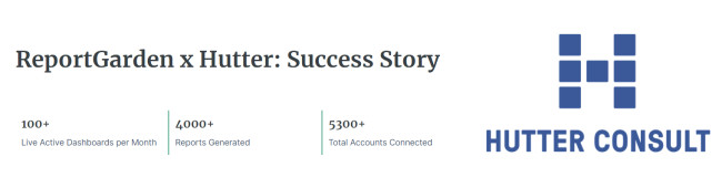 ReportGarden's case study on Hutter