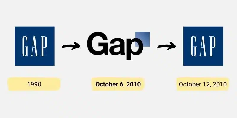Gap debrading