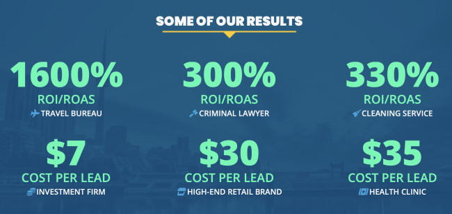 Some of the results of Little Dragon Media's Google Ad campaigns.