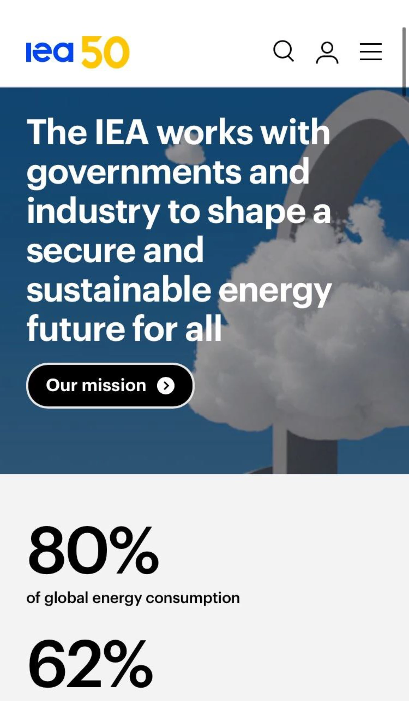 International Energy Agency International Energy Agency