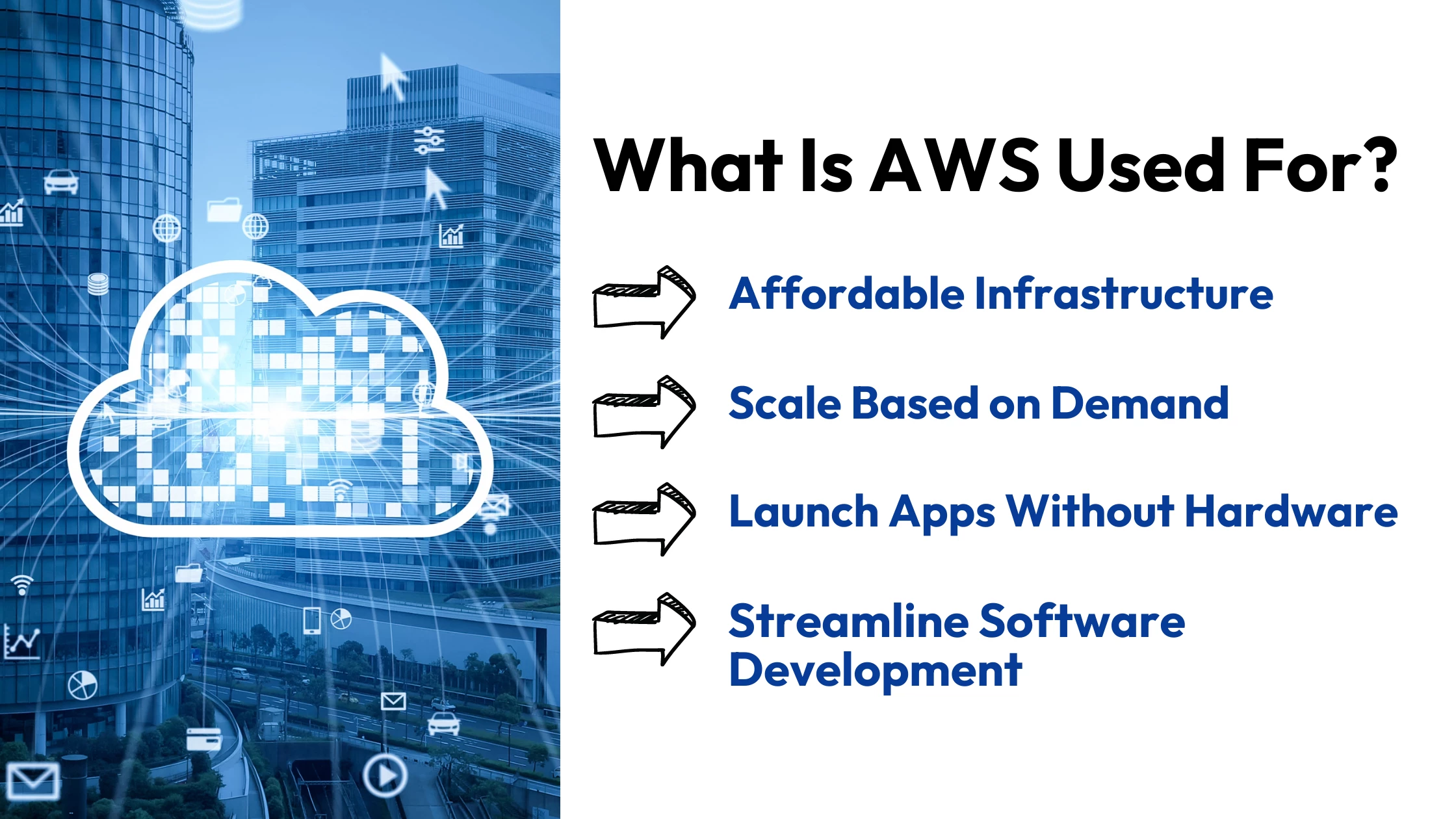What Is AWS Used For?
