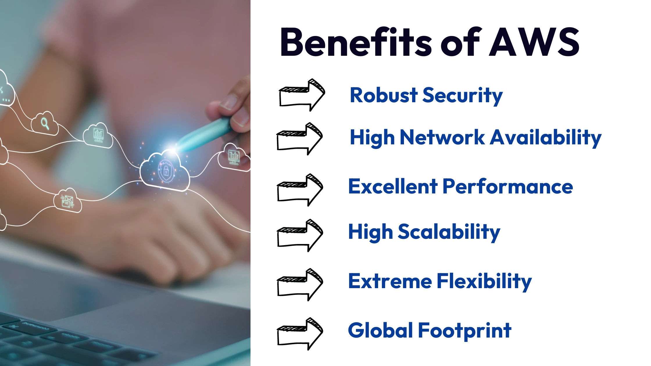 AWS Advantages