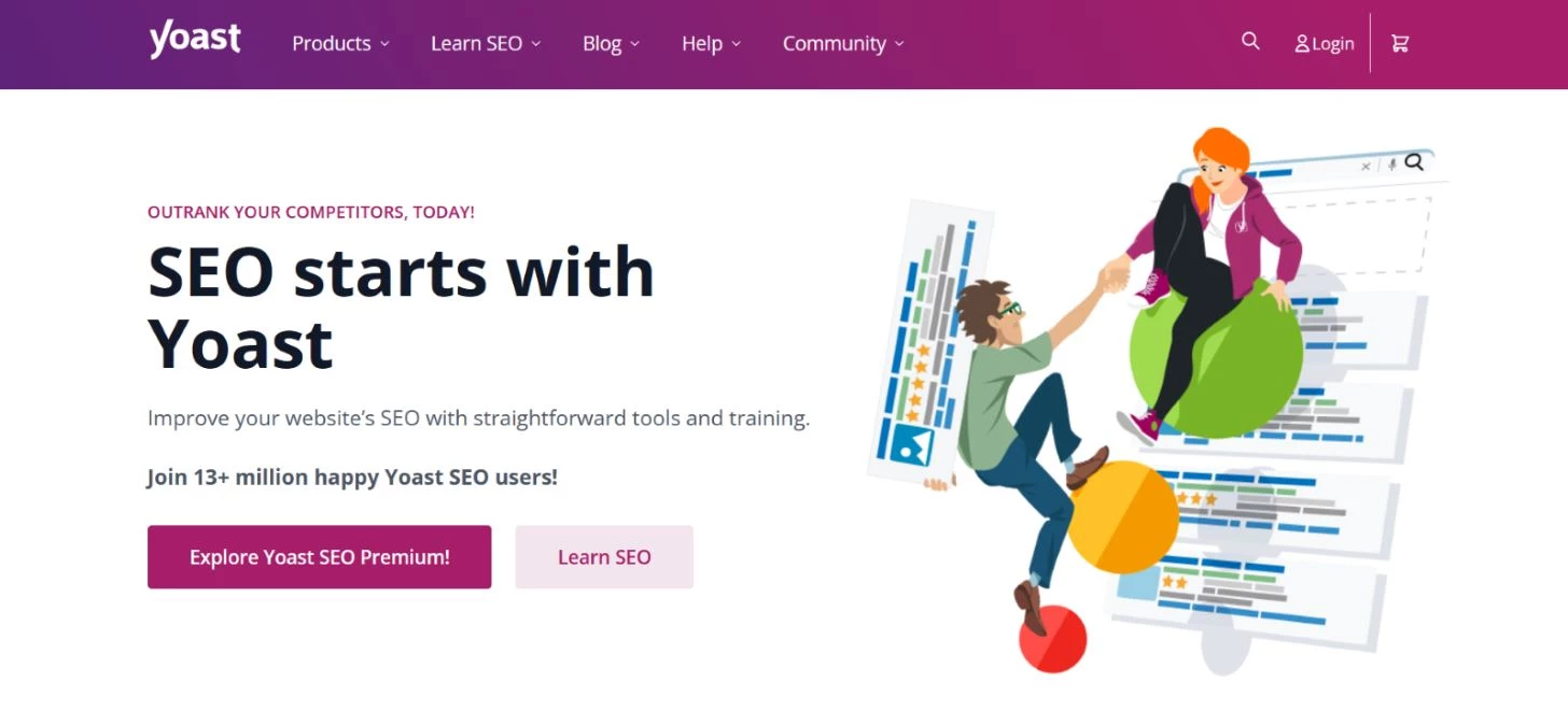 Yoast Yoast