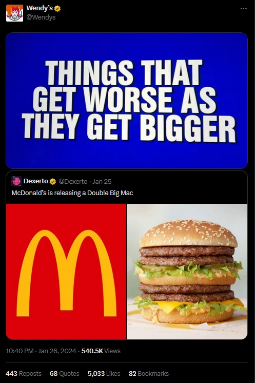 Marketing Competitor Analysis - Wendy's