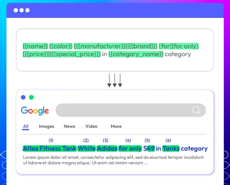 Magento SEO extension by Mageplaza lets you set metadata template rules Magento SEO extension by Mageplaza lets you set metadata template rules