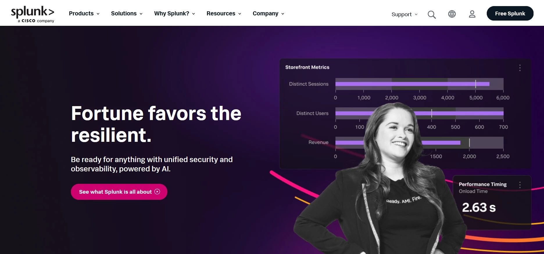 Splunk Splunk