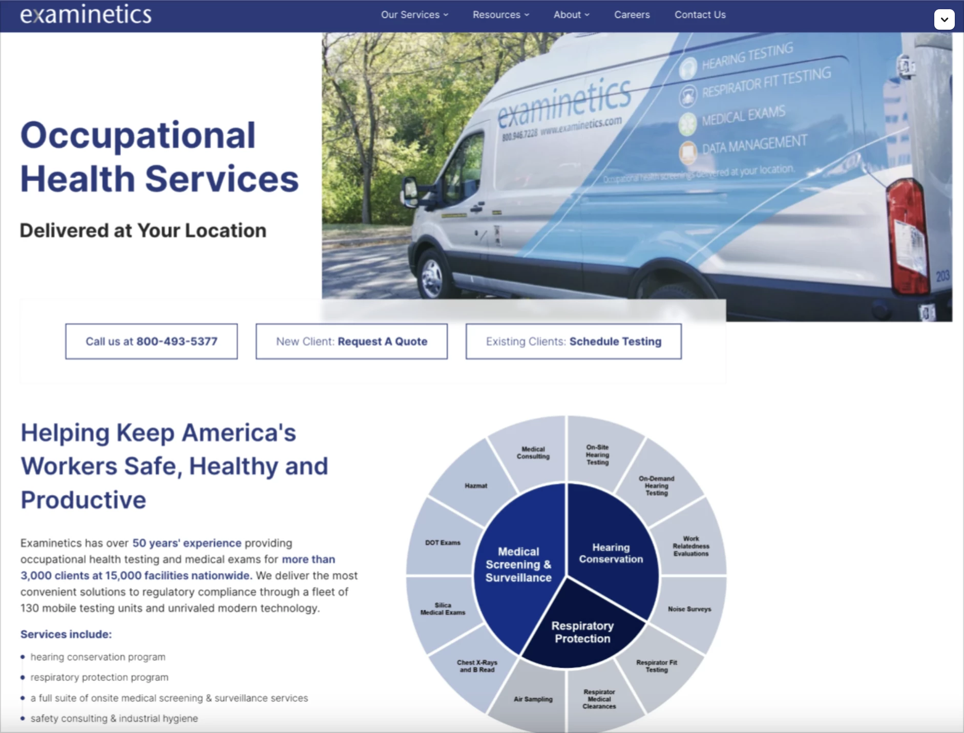 Examinetics’ Home Landing Page | Source: Examinetics 