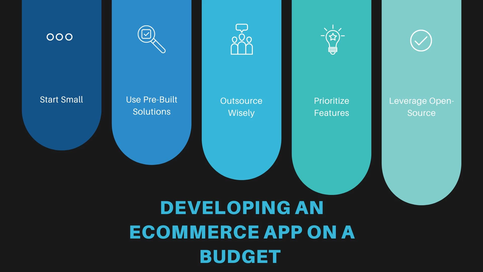 Developing an eCommerce App on a Budget