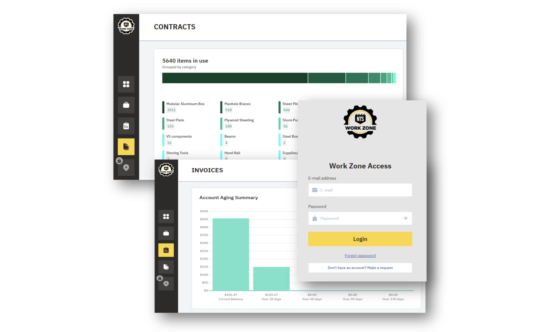 The NTS Work Zone Customer Portal | Source: NTS