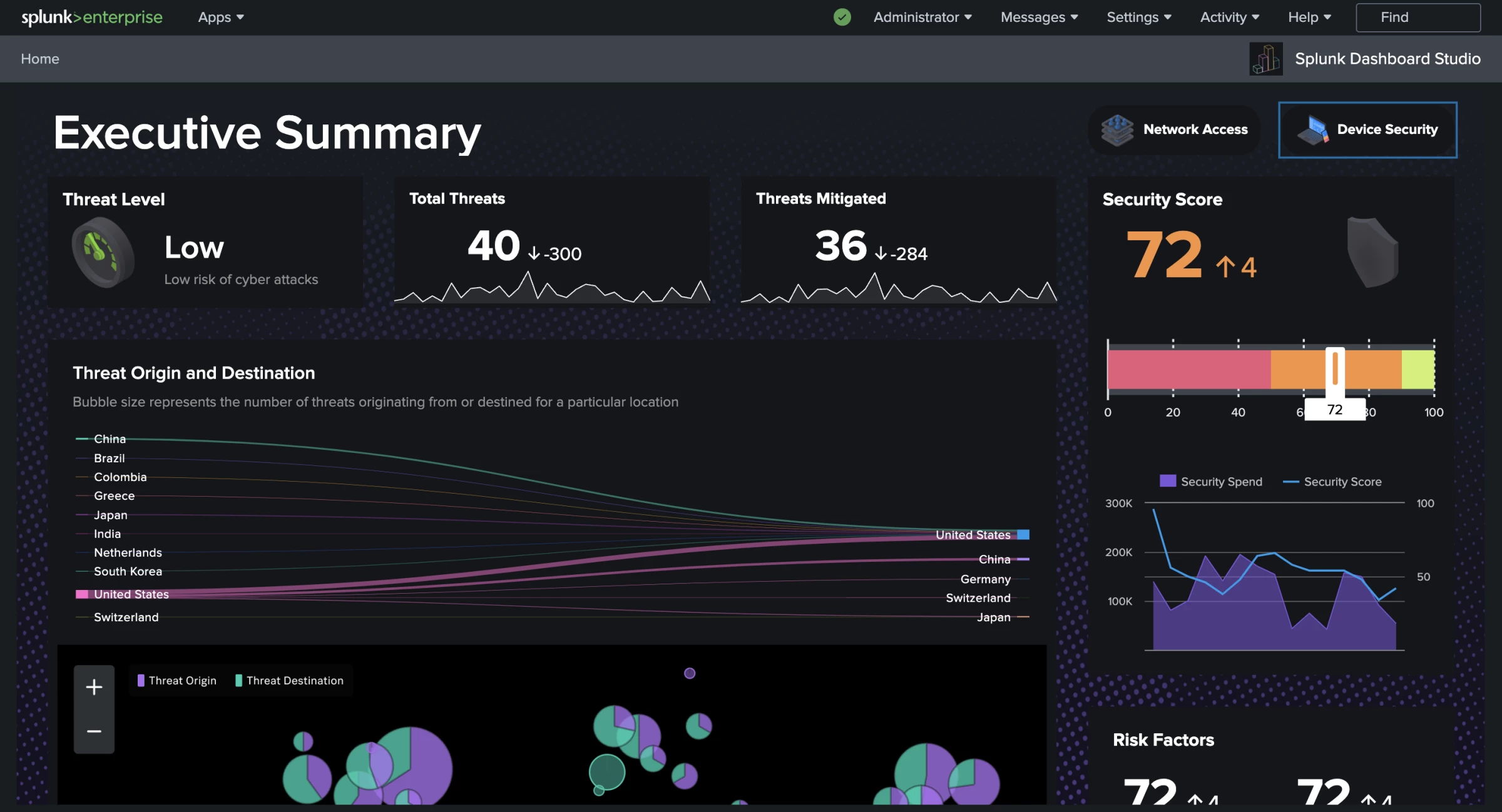 The Splunk Platform | Source: BlueGrid