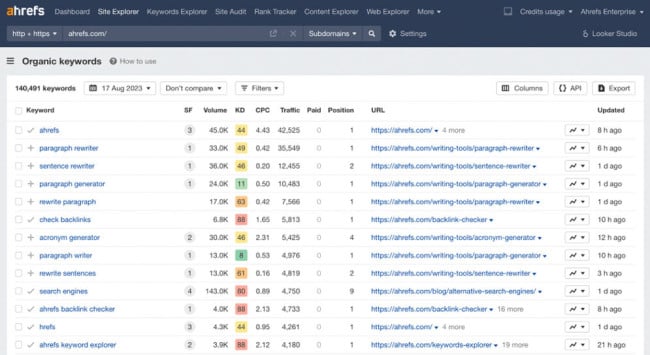 use-seo-tools Use SEO Tools