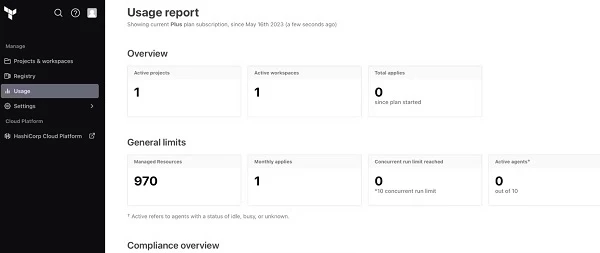 terraform-dashboard Dashboard of Terraform, one of the best DevOps tools