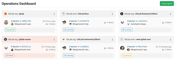 gitlab-dashboard GitLab CI/CD dashboard
