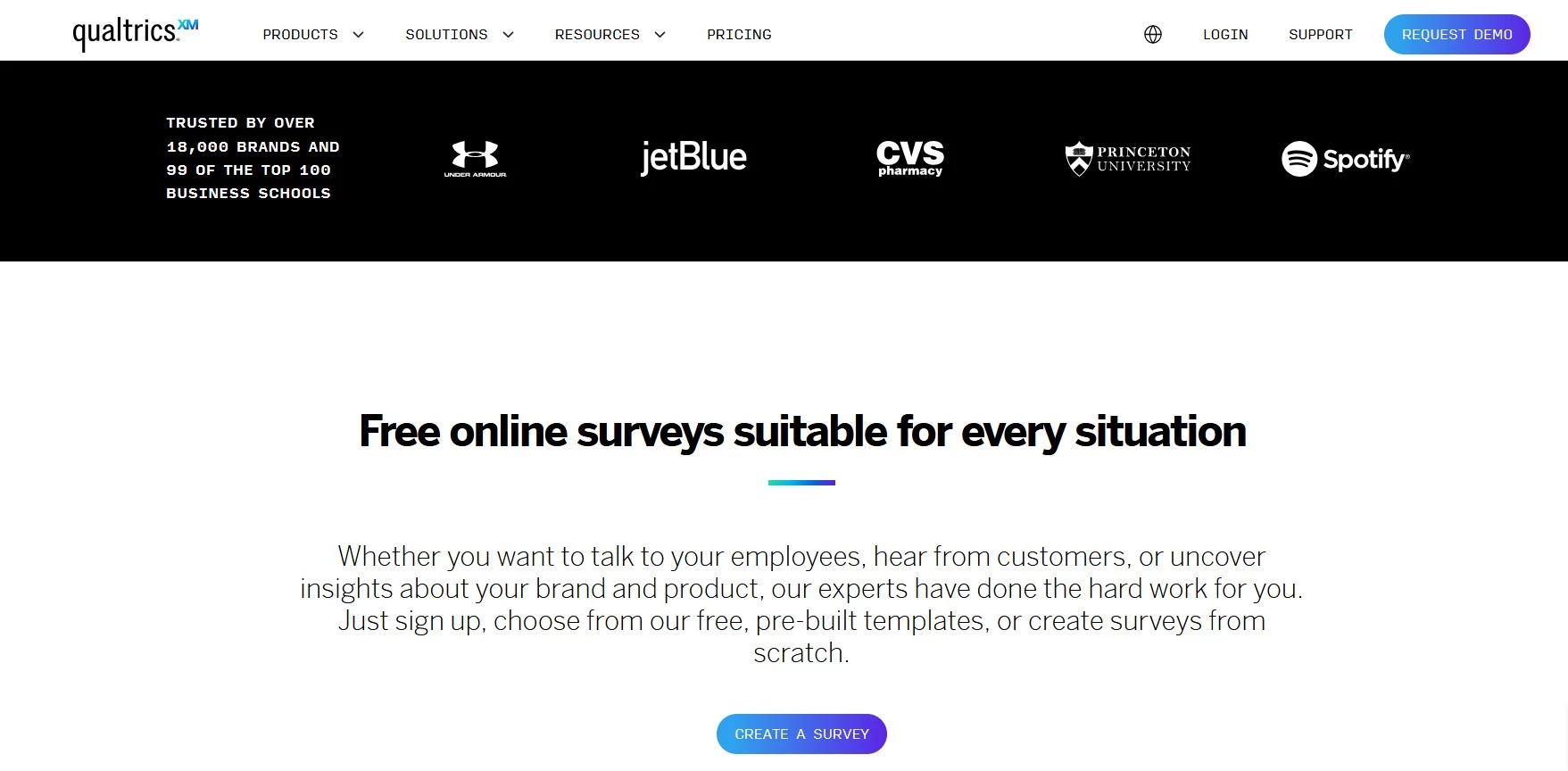 qualtrics Qualtrics
