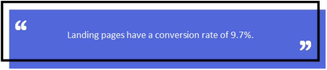 conversion rate