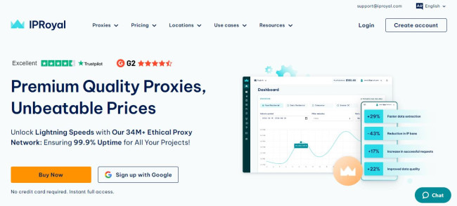 IPRoyal