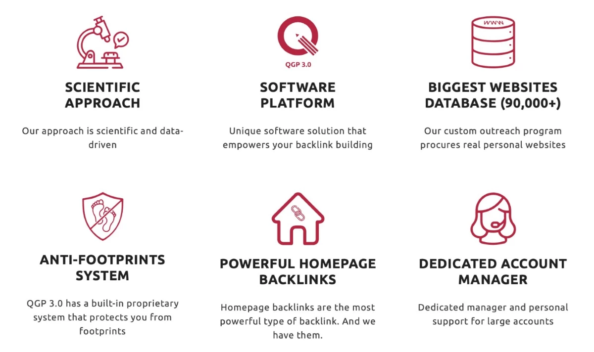An overview of QGP's services
